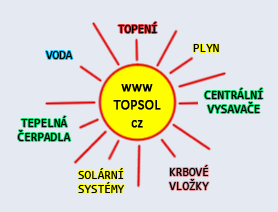 Jiří Otradovec - TOPSOL